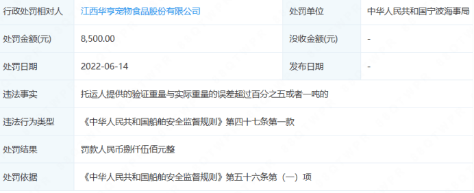 江西华亨宠物食品股份有限公司被处罚不朽情缘网站生产不合格宠物